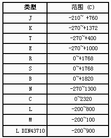 1/2006112010025615837