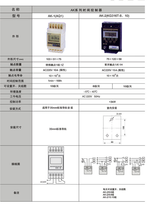 1/200611231440294257