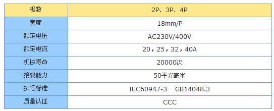 1/200611291547182542