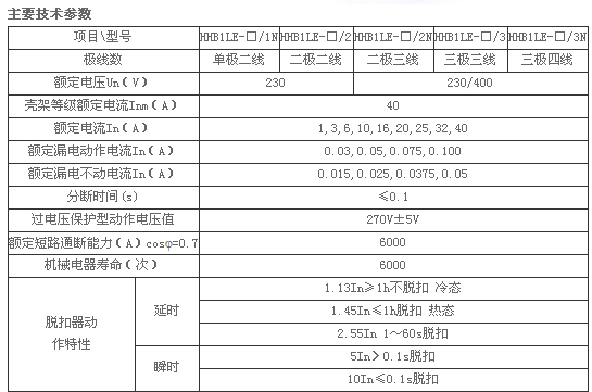 2/200612191047039050