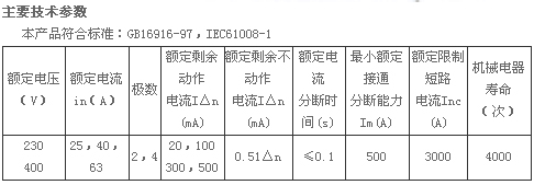 2/200612191106157216