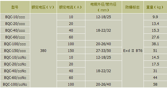 2/200612221303489015