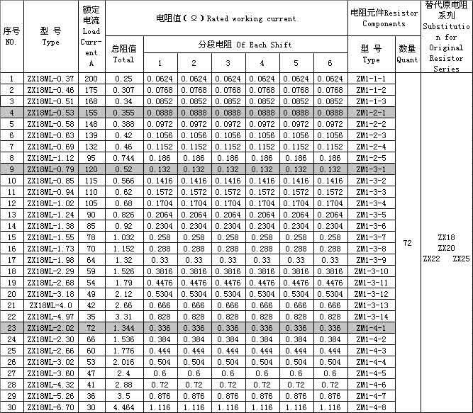 2/200612271055348702