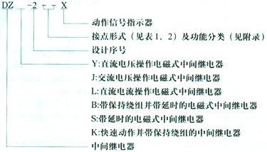 2/200612290937028555