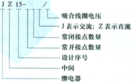 2/200612291110572578