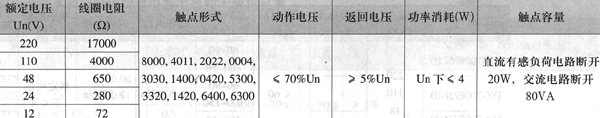 2/200612291312003911