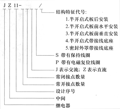 2/200612291337455877