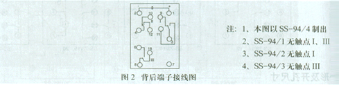 2/2006122915144577011