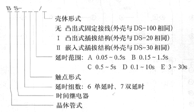 2/200612291537222164
