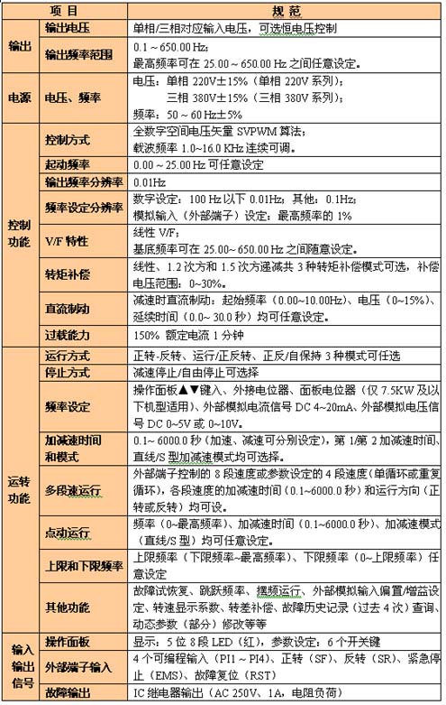 s/200604062009117489