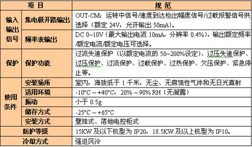 s/200604062009393381