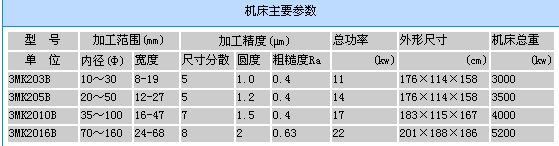 s/20060411085147107545288