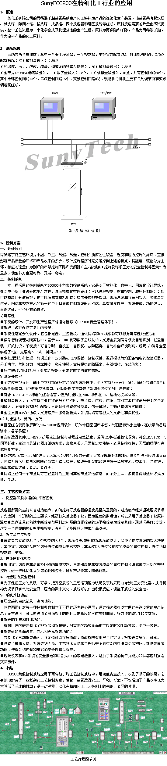 SunyPCC800在精細化工行業(yè)的應用