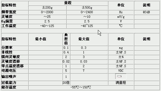 s/200604191739342599