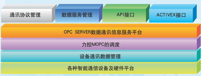 s/200604211110028519