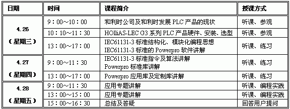 和利時4月小型PLC技術(shù)免費培訓(xùn)班