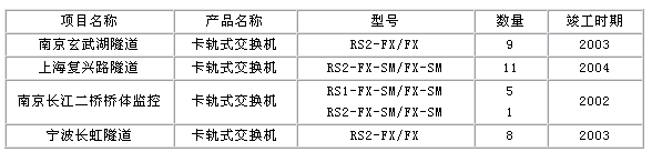 南京玄武湖隧道網(wǎng)絡(luò)方案（2003.4）