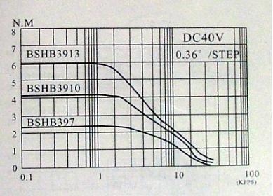 s/2006051908542190188