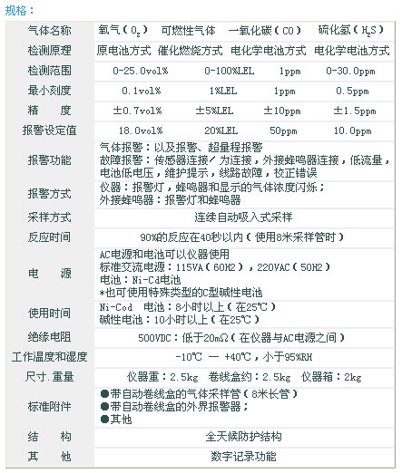 s/200605221428252363