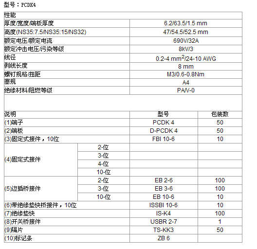 s/200605251452162443