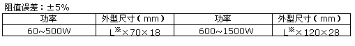 0/200710171115427073