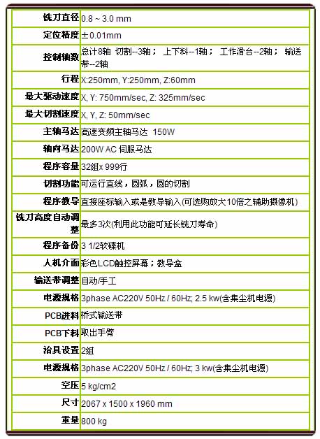 0/200710190951227239