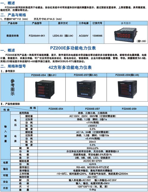 1/200711050959454449