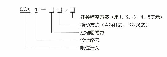 1/200711121550215194