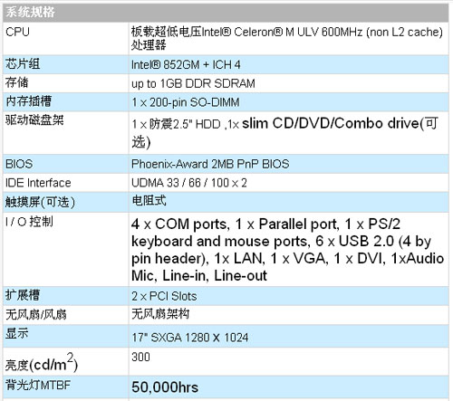 1/200711141408414975