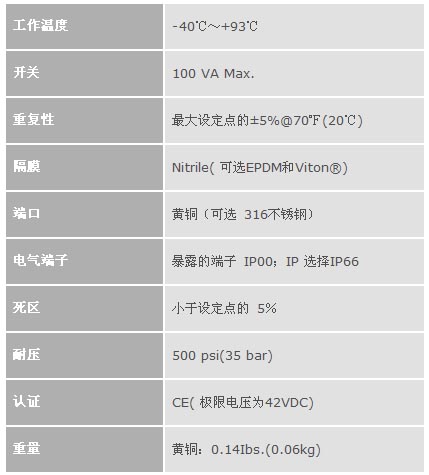 1/200711151025376756