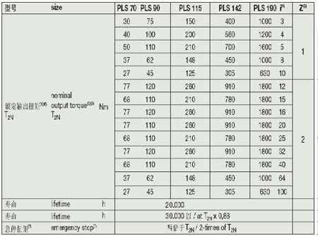 1/200711191633532332