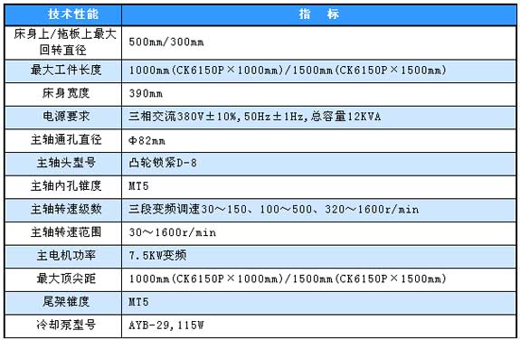 1/200711271433185108