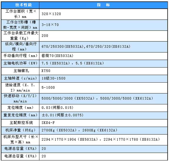 1/200711271450115785