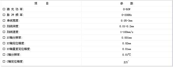 2/200712051532426326