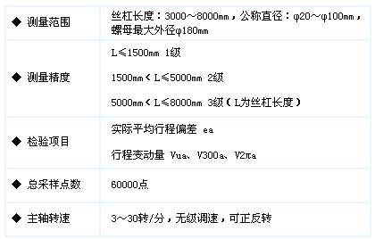 2/200712051603557385