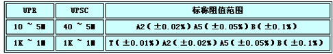 2/200712071503504928