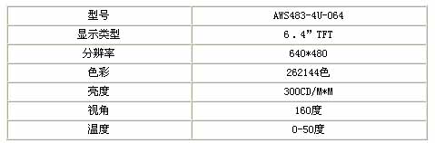 2/200712071542333290