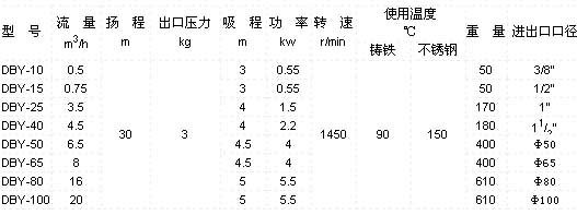 2/200712131552338287