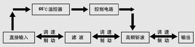 2/200712171136567158