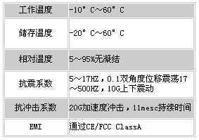 2/200712221439334558