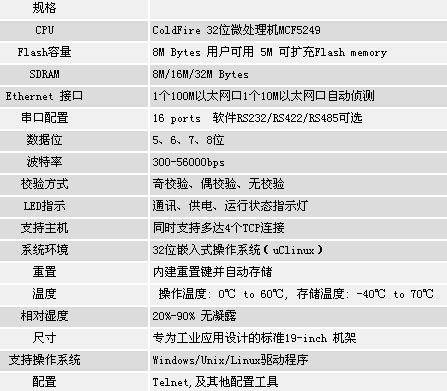 2/200702091442084768