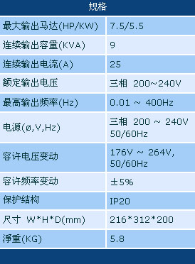 3/200703061121524527