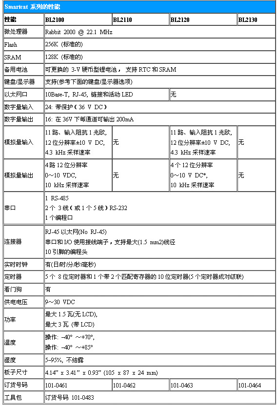 3/200703161513269052