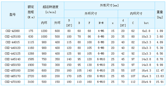 3/200703161617277338