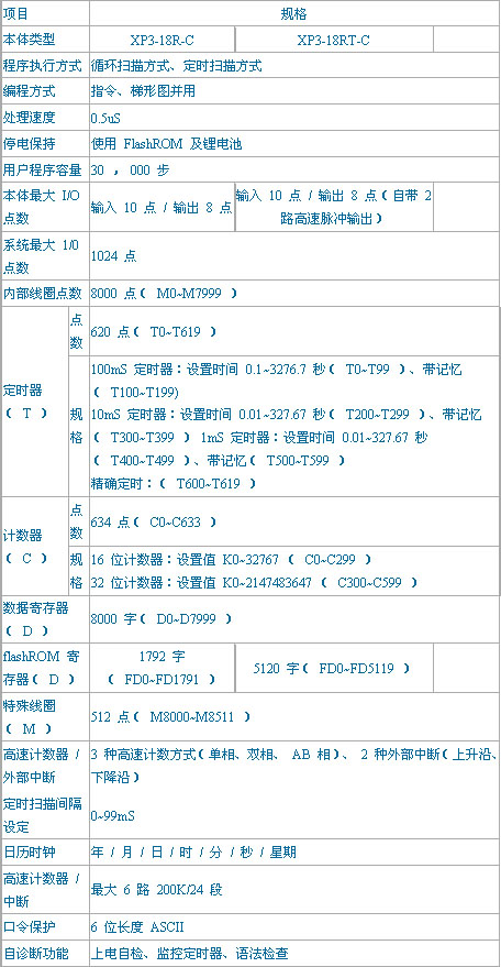 3/200703201013457852