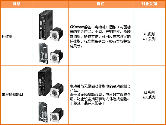 3/200703281127434940