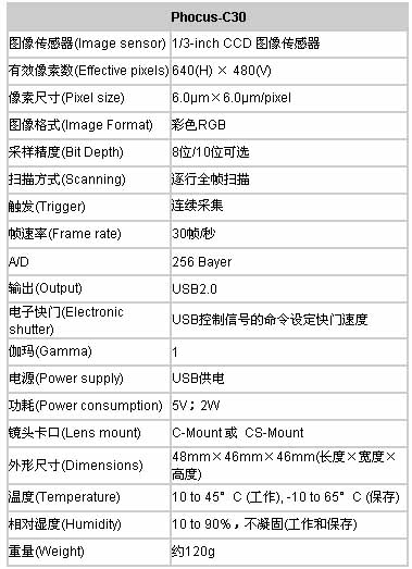 3/200703290852117679