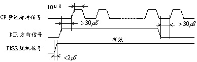4/2007040412024923292