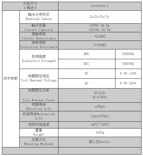 4/200704051125014101