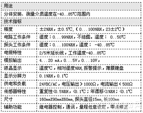 4/200704061059179004